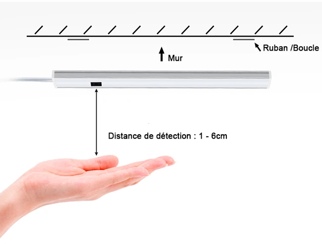 Réglette LED à Détecteur de Mouvement : 1 achetée = 1 offerte