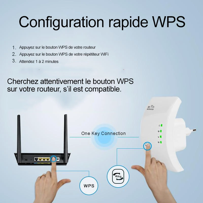 Répéteur WiFi